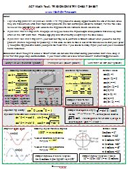 Trig Cheat Sheet